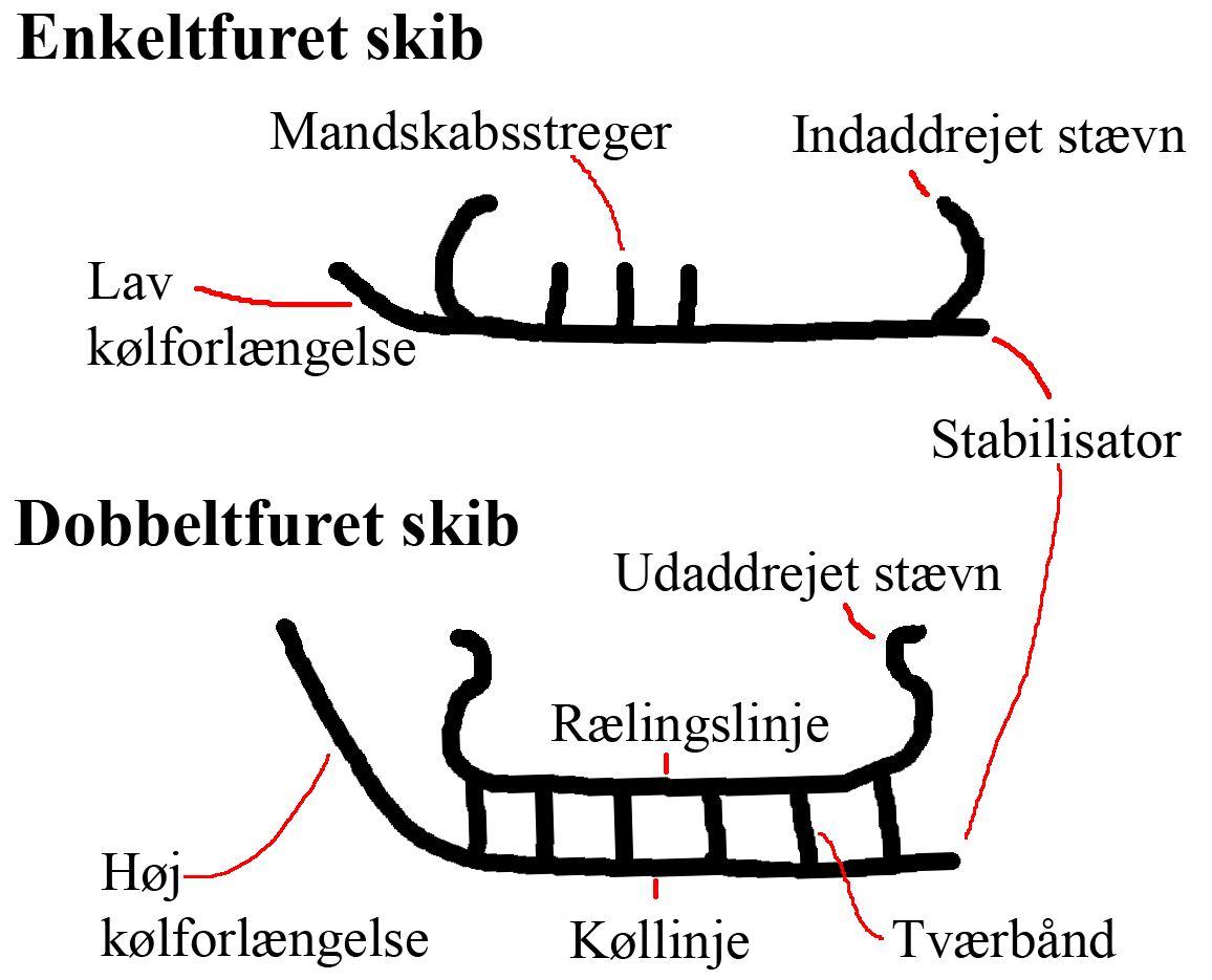 hvad-betyder-det.jpg